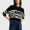 Desigual Γυναίκες Πουλόβερ Anais 22WWJF26 Μαύρο Loose Fit -Εξοδος Desigual Κατάστημα unnamed file 79